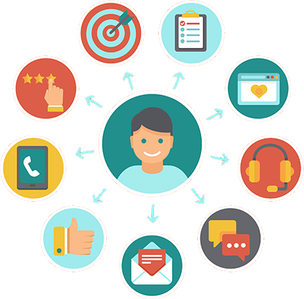 Webizer les avantages pour le client